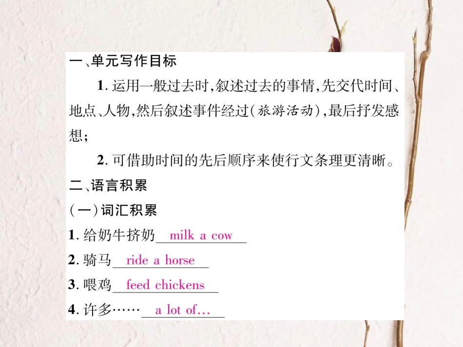 （遵义专版）七年级英语下册 Unit 11 How was your school trip同步作文指导课件 （新版）人教新目标版_第2页