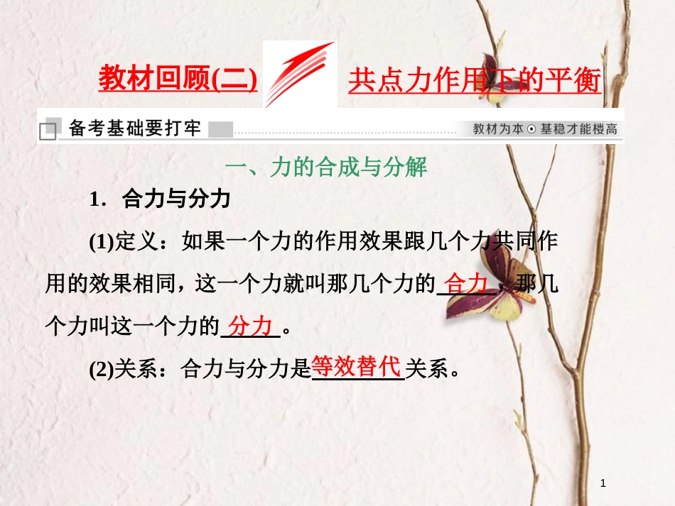 高考物理二轮复习 第二章 相互作用 牛顿动动定律 教材回顾（二）共点力作用下的平衡课件_第1页