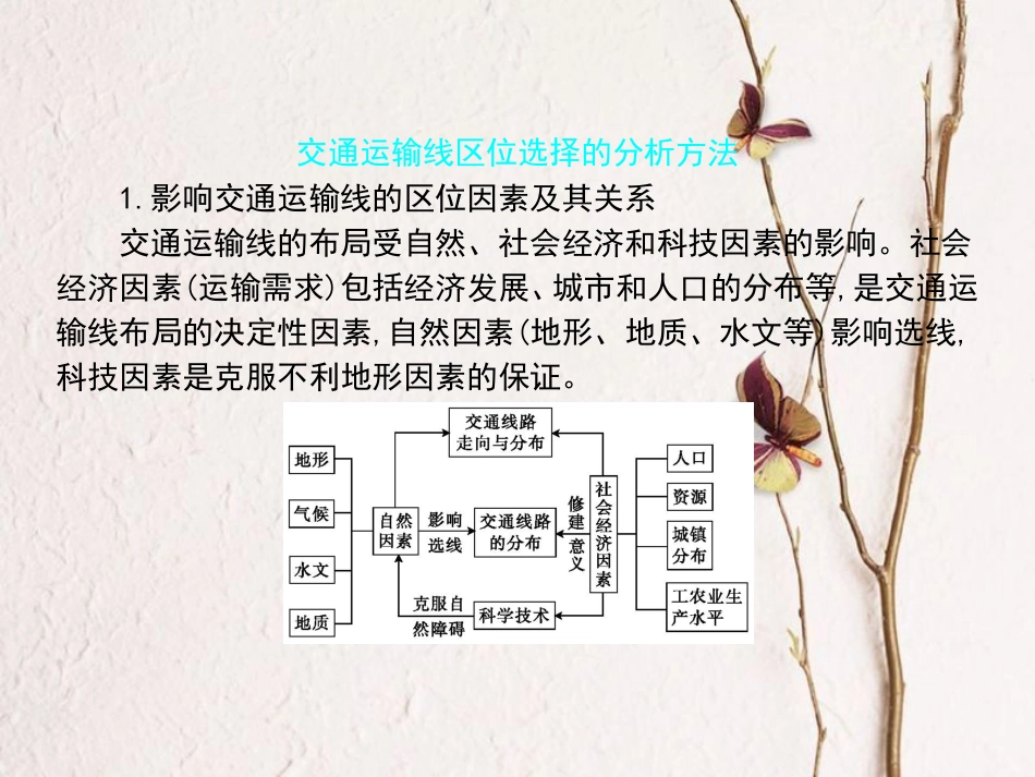 （全国通用）高考地理一轮复习 第10单元 交通运输布局及其影响单元综合提升详细课件 新人教版(1)_第2页
