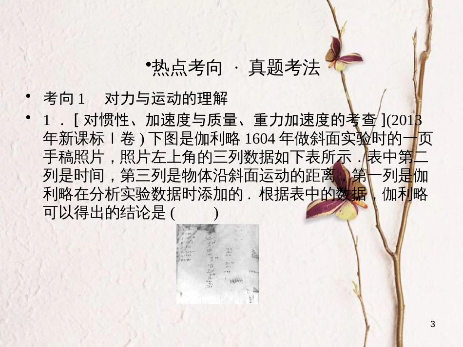 高考物理一轮总复习 专题3 牛顿运动定律专题热点综合课件(1)_第3页