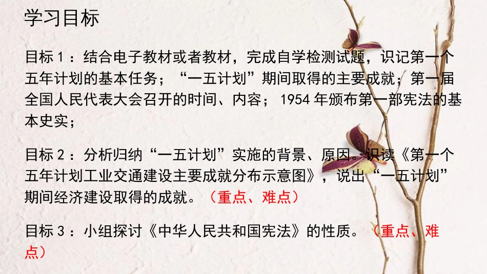 八年级历史下册 第二单元 社会主义制度的建立与社会主义建设的探索 4《工业化的起步和人民代表大会制度的确立》课件 新人教版(1)_第3页