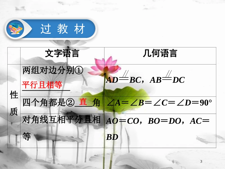 江西省中考数学总复习 第1部分 基础过关 第五单元 平行四边形 课时21 矩形、菱形、正方形课件_第3页