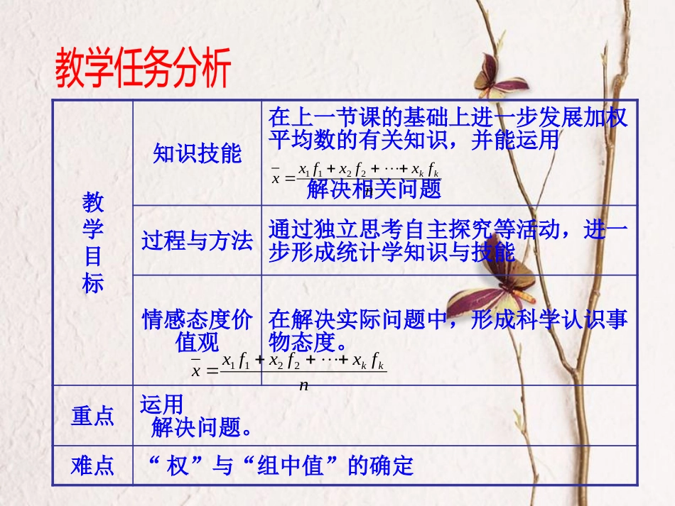 八年级数学下册 20.1 数据的集中趋势 20.1.1 平均数（第2课时）课件 （新版）新人教版_第2页