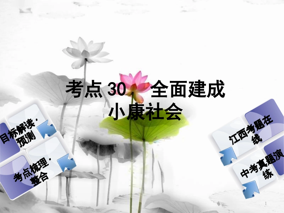 （江西专版）中考政治复习方案 第三单元 国情与责任 考点30 全面建成小康社会教材梳理课件(1)_第1页