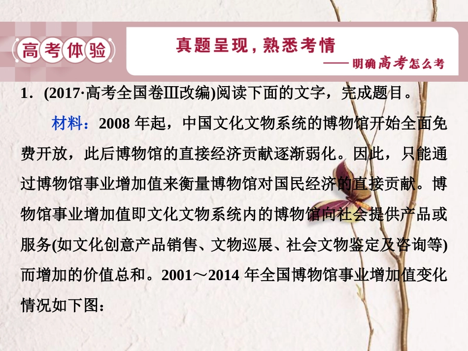 2019高考语文一轮总复习 第五部分 语言文字运用 8 专题七 图文、表文转换 课件_第3页