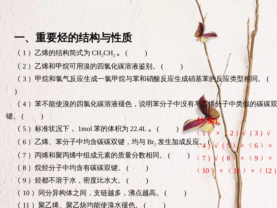 备考高考化学150天全方案之排查补漏提高 专题16 常见的烃课件[共18页]_第3页