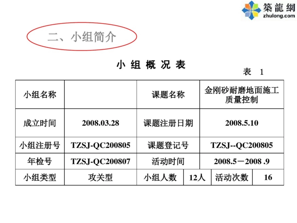 [QC成果]提高金刚砂耐磨地面施工质量(合格率100%)剖析_第3页