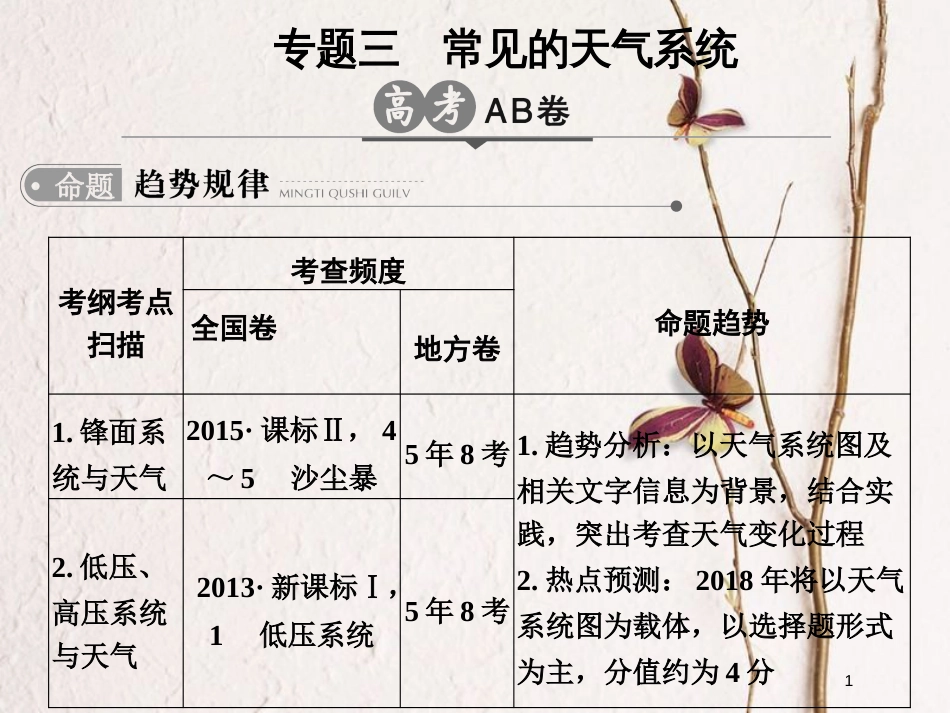 高考地理二轮复习 第3单元 大气环境 专题3 常见的天气系统课件_第1页