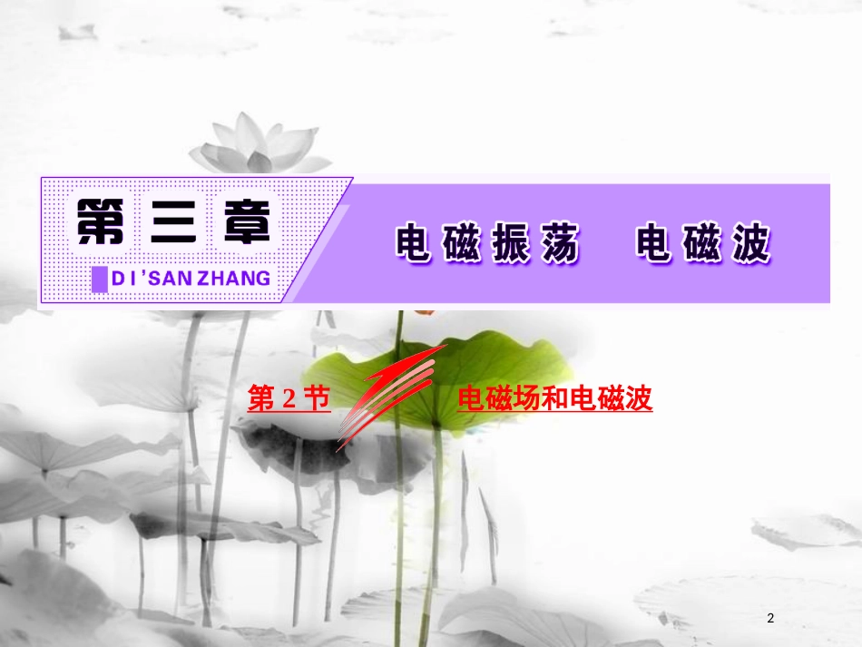 高中物理 第三章 电磁振荡 电磁波 第2节 电磁场和电磁波课件 教科版选修3-4(1)_第2页