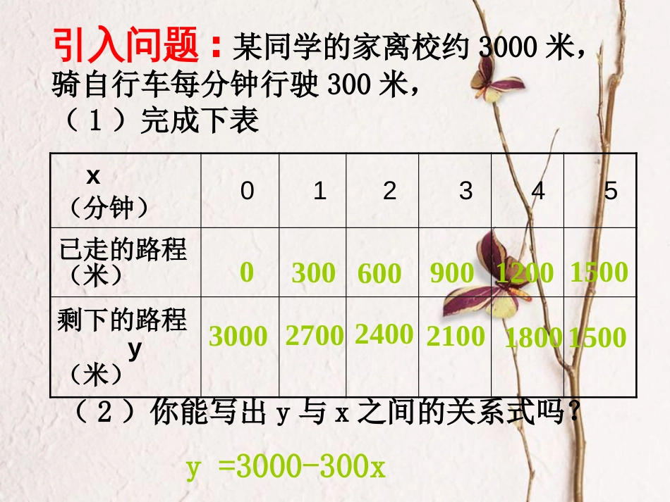 八年级数学下册 19.2 一次函数 19.2.2 一次函数课件 （新版）新人教版_第2页