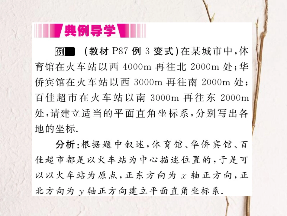 八年级数学下册 第三章 平面直角坐标系 3.1 平面直角坐标系 第2课时 利用直角坐标系和方位描述物体间的位置导学课件 （新版）湘教版_第3页