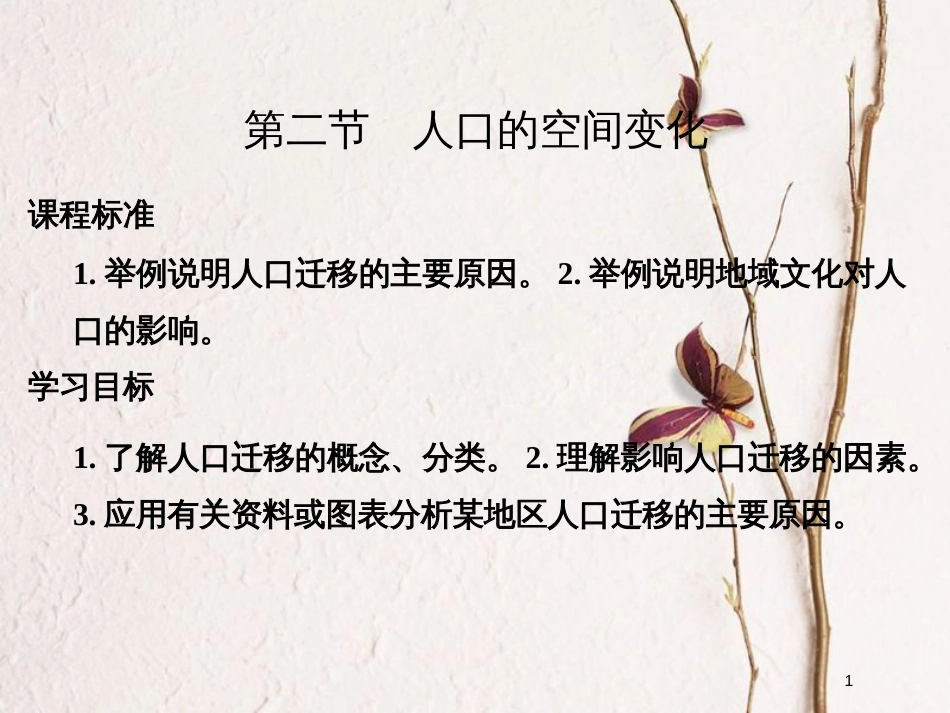 高中地理 第一章 人口的变化 第二节 人口的空间变化课件 新人教版必修2_第1页