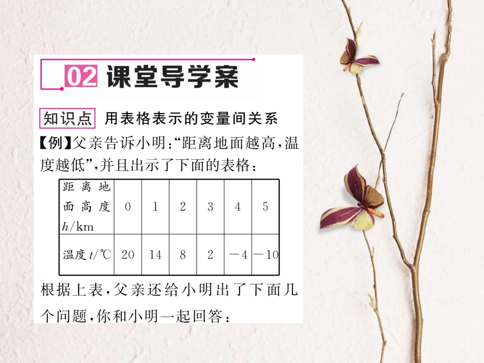 （毕节专版）七年级数学下册 3.1 用表格表示的变量件关系课件 （新版）北师大版_第3页