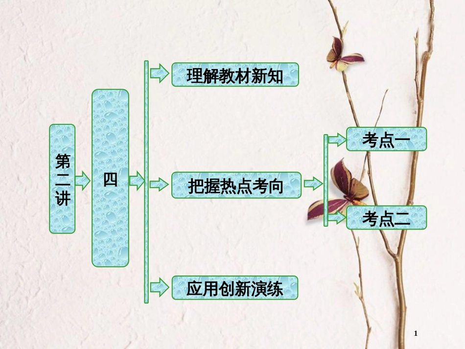 高中数学 第二讲 直线与圆的位置关系 四 弦切角的性质创新应用课件 新人教A版选修4-1_第1页