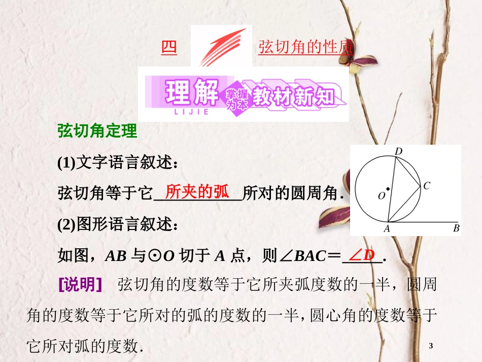 高中数学 第二讲 直线与圆的位置关系 四 弦切角的性质创新应用课件 新人教A版选修4-1_第3页