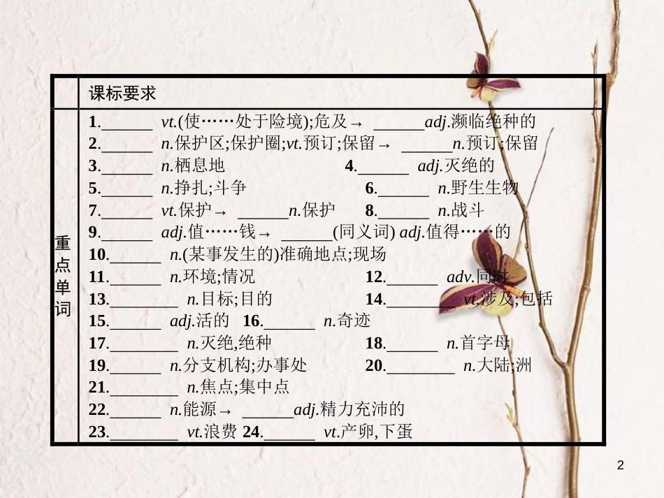 高中英语 模块重点小结（6）课件 外研版必修5_第2页