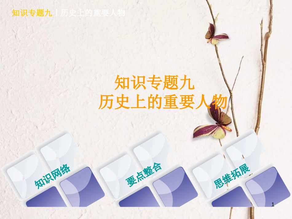 （河北专版）中考历史复习方案 专题突破 知识专题九 历史上的重要人物课件_第1页