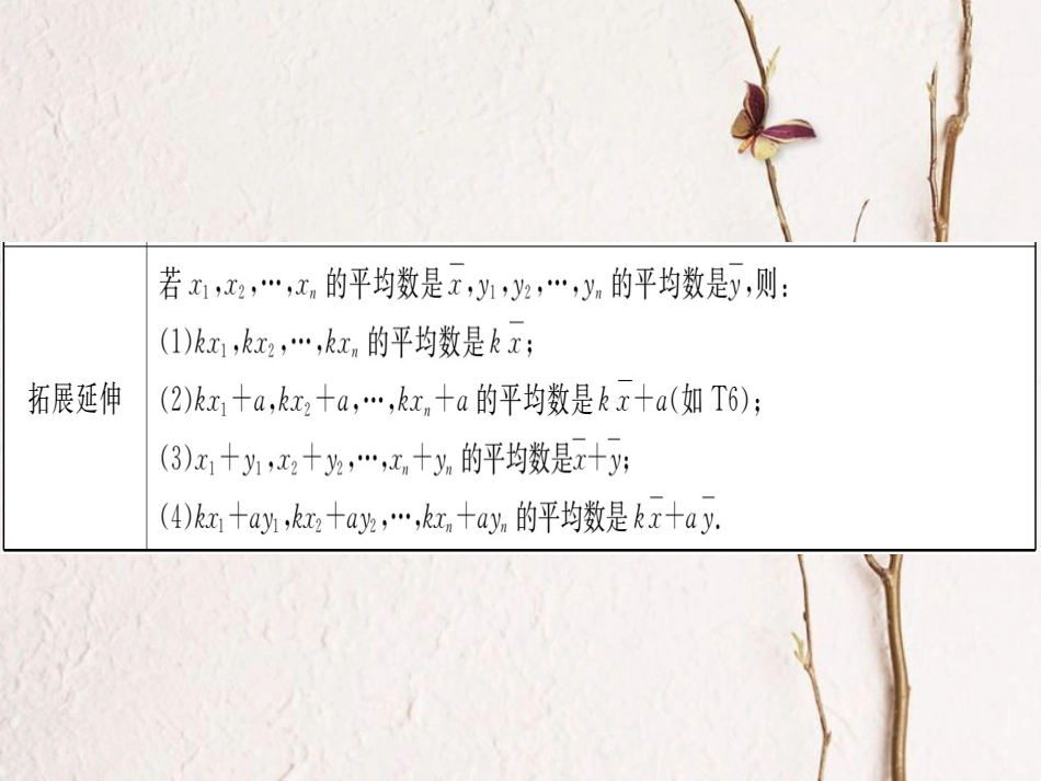 八年级数学下册 第20章 数据的初步分析 20.2 数据的集中趋势与离散程度 20.2.1 第1课时 平均数导学课件 （新版）沪科版_第3页