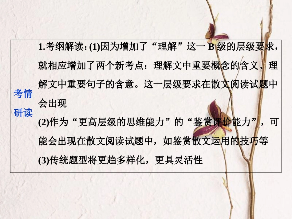 2019高考语文一轮总复习 第二部分 文学类文本阅读 专题二 散文阅读-散体文章自由笔，形散神聚格调新 1 阅读技法 散文文本阅读必备核心素养课件_第3页