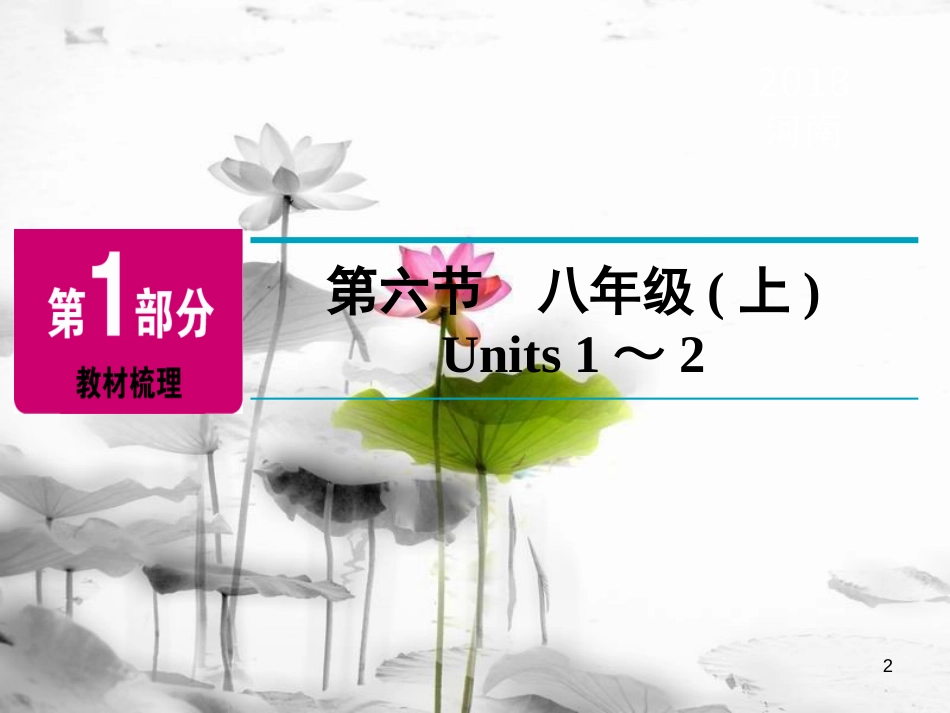 河南省中考英语总复习 第1部分 教材梳理 八上 第6节 Units 1-2精讲课件(1)_第2页