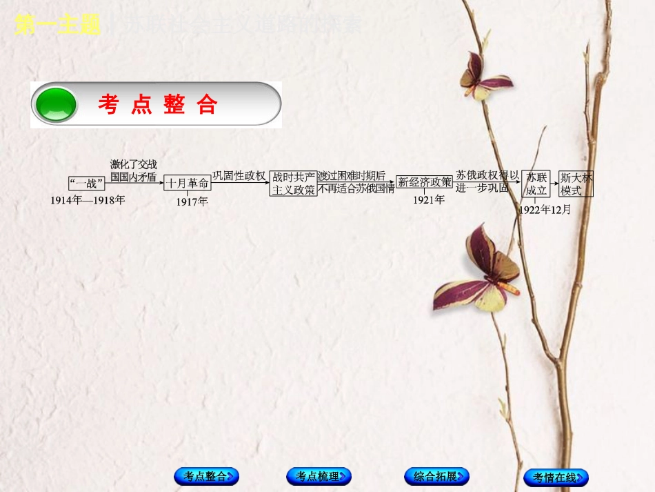 （重庆专版）中考历史复习 教材梳理 第六部分 世界现代史 第一主题 苏联社会主义道路的探索课件_第2页