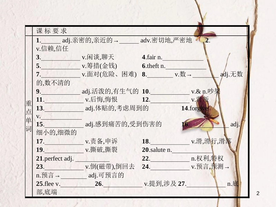 高中英语 模块重点小结（3）课件 外研版选修6(1)_第2页