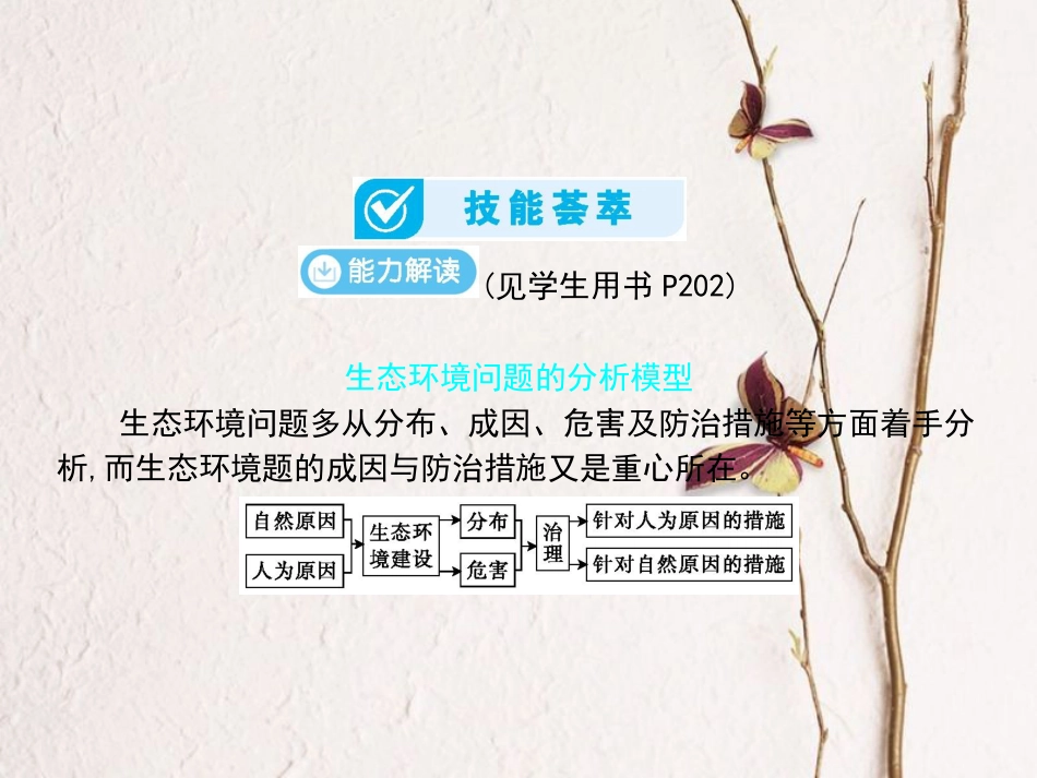 （全国通用）高考地理一轮复习 第15单元 区域生态环境建设单元综合提升详细课件 新人教版(1)_第2页