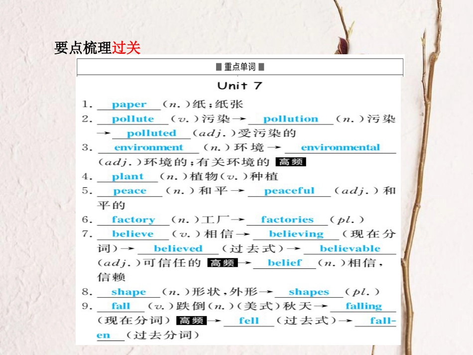 安徽省中考英语 第一部分 系统复习 成绩基石 八上 第10讲 课件_第3页