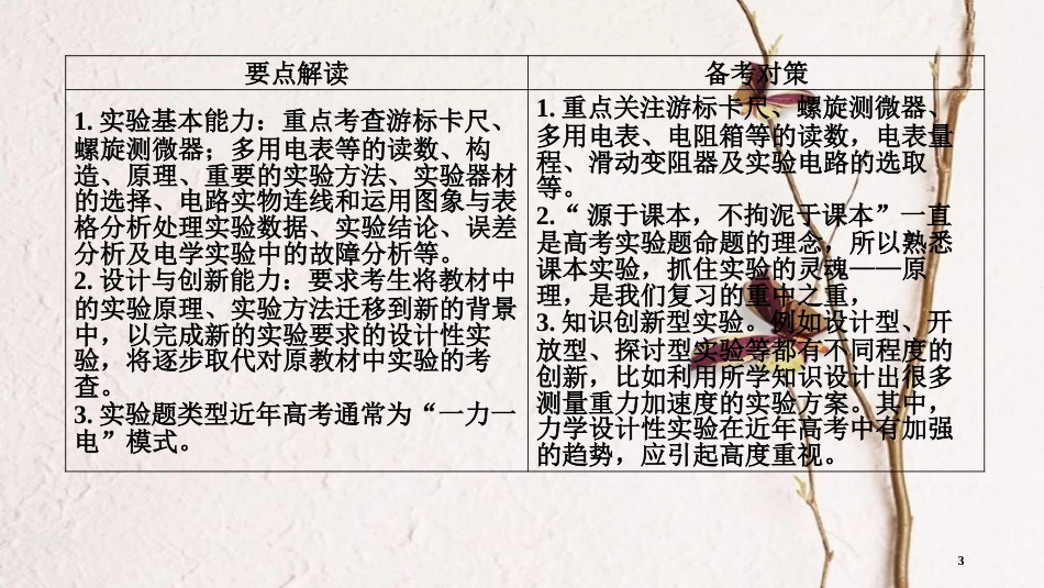 高考物理大二轮复习 第13讲 力学实验与创新专题复习指导课件_第3页