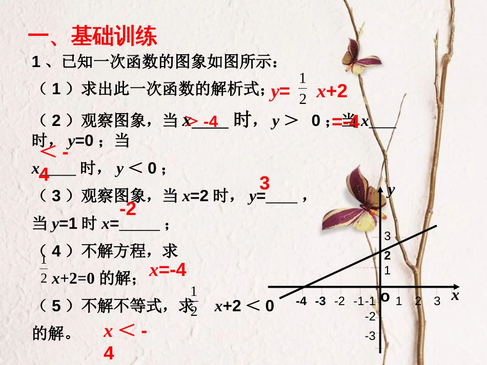 八年级数学下册 19.2 一次函数复习课件2 （新版）新人教版(1)_第2页