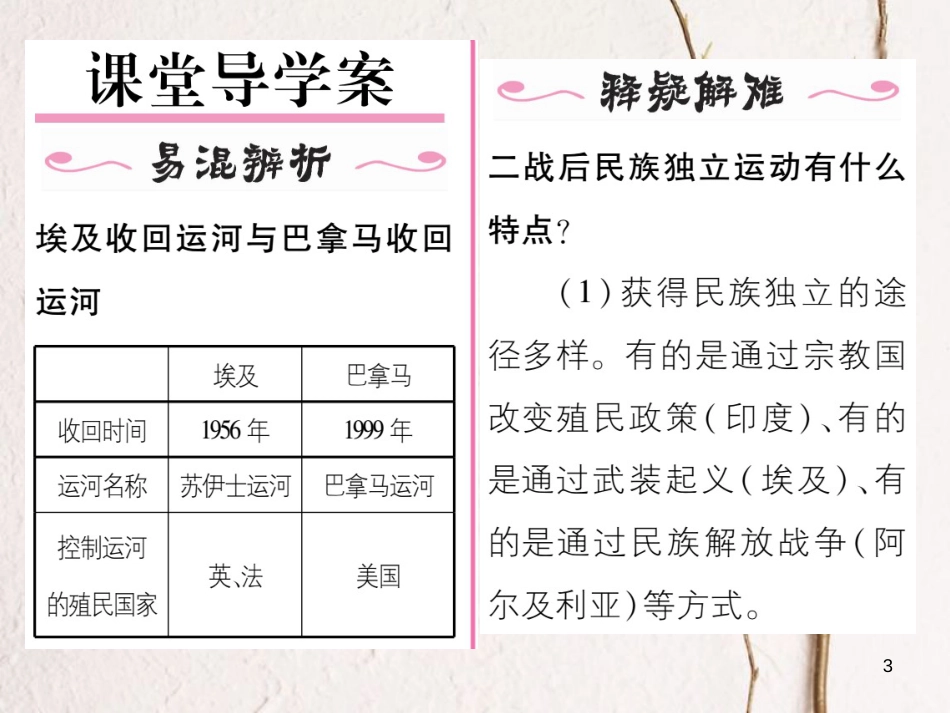 九年级历史下册 第六单元 亚非拉国家的的、独立和振兴 第15课 非洲独立运动和拉美国家维护国家权益的斗争作业课件 岳麓版_第3页