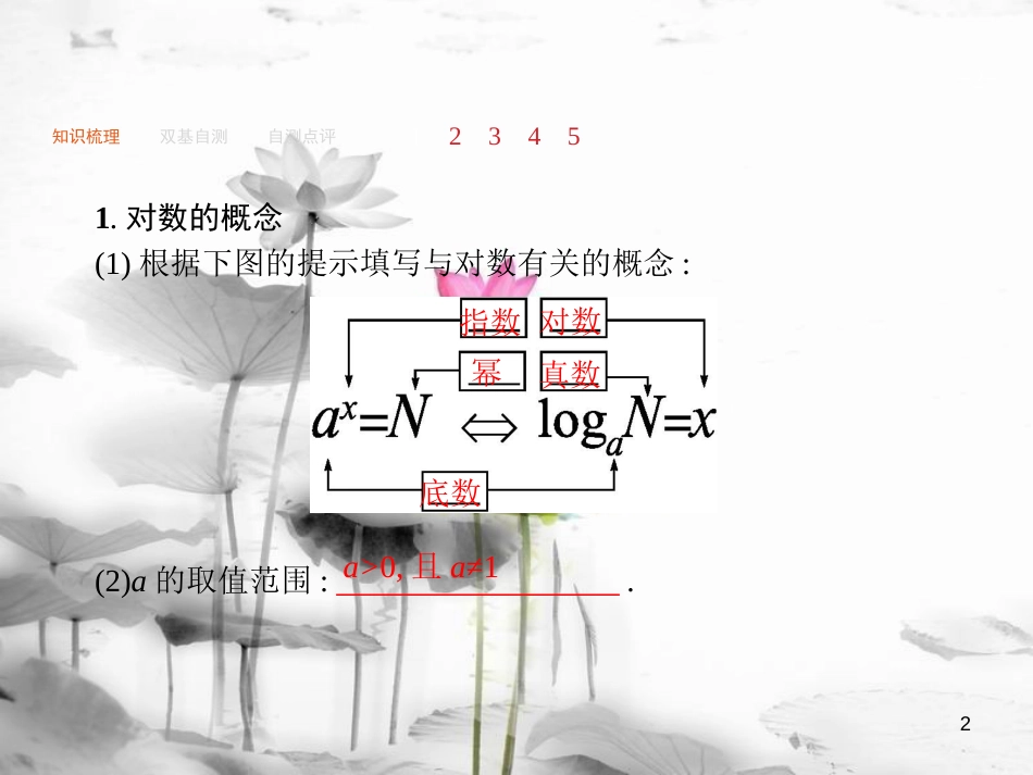 2019届高考数学一轮复习 第二章 函数 2.5 对数与对数函数课件 文 新人教A版_第2页