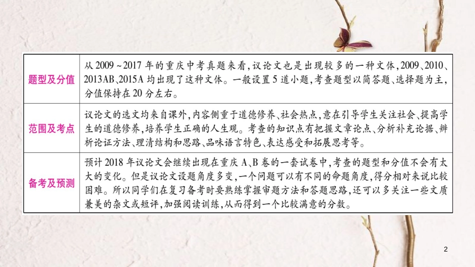 （重庆专版）中考语文总复习 第3部分 现代文阅读 专题13 议论文阅读课件_第2页