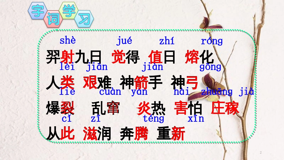 二年级语文下册 课文7 25 羿射九日课件1 新人教版_第2页