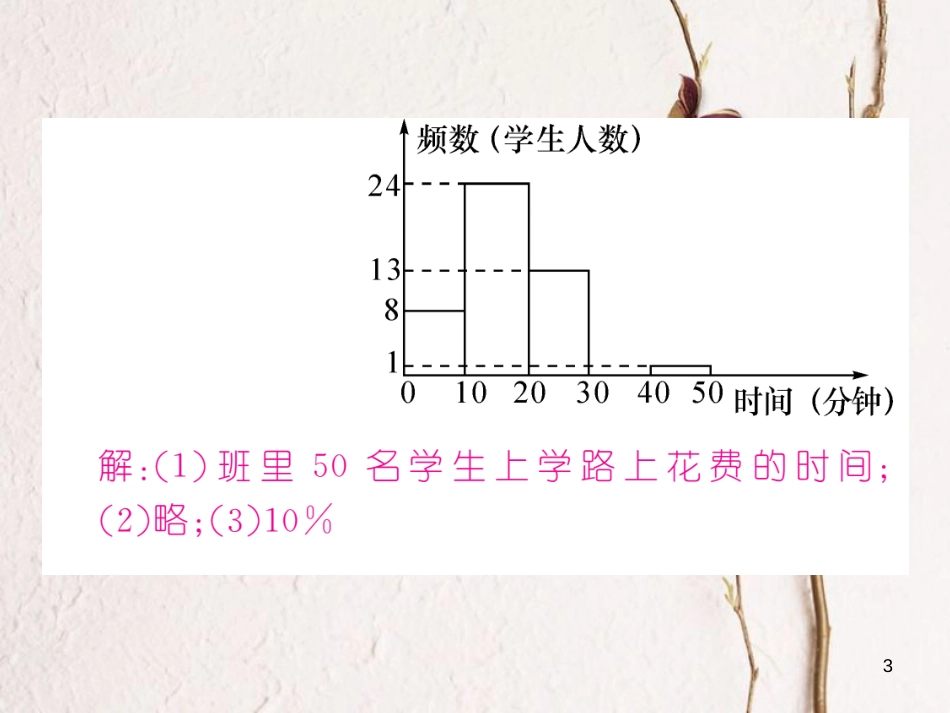 九年级数学下册 第28章 样本与总体中考重热点突破作业课件 （新版）华东师大版_第3页