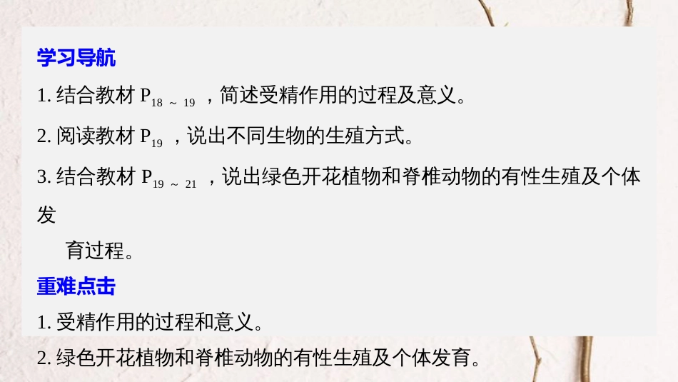 版高中生物 第二章 减数分裂和有性生殖 第二节 有性生殖课件 苏教版必修2_第2页