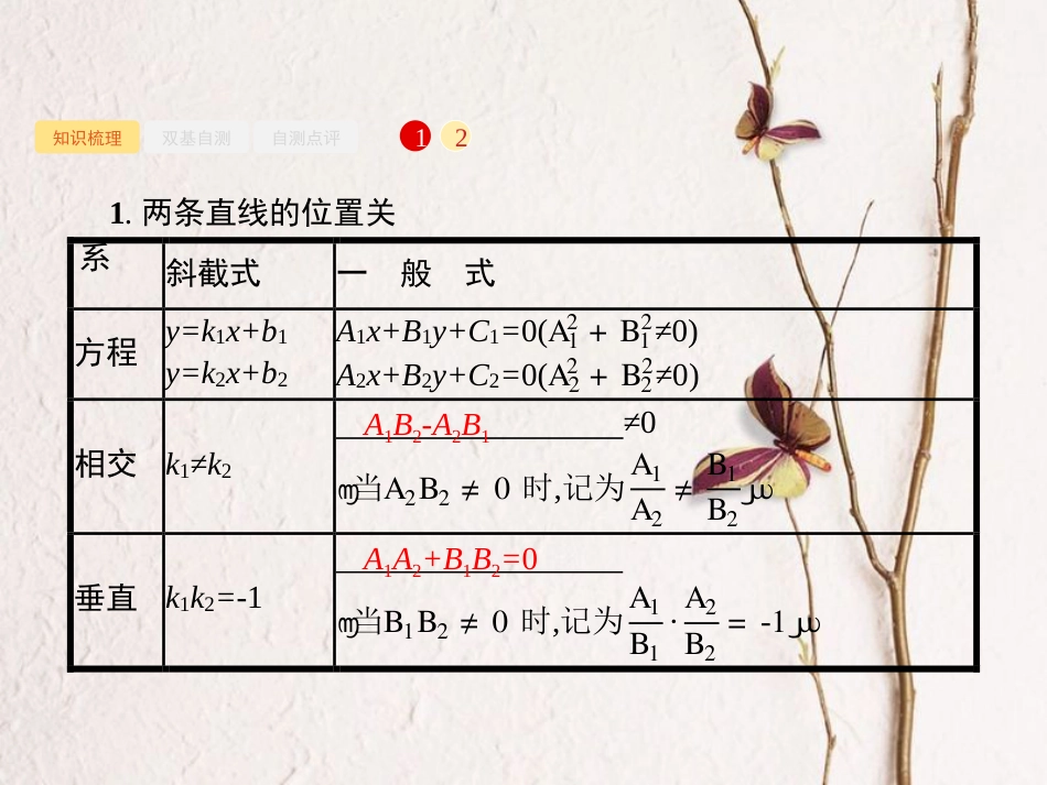 2019届高考数学一轮复习 第九章 解析几何 9.2 点与直线、两条直线的位置关系课件 文 新人教B版_第2页