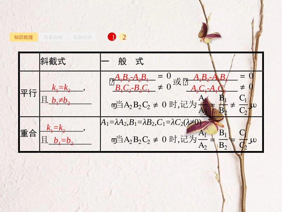 2019届高考数学一轮复习 第九章 解析几何 9.2 点与直线、两条直线的位置关系课件 文 新人教B版_第3页