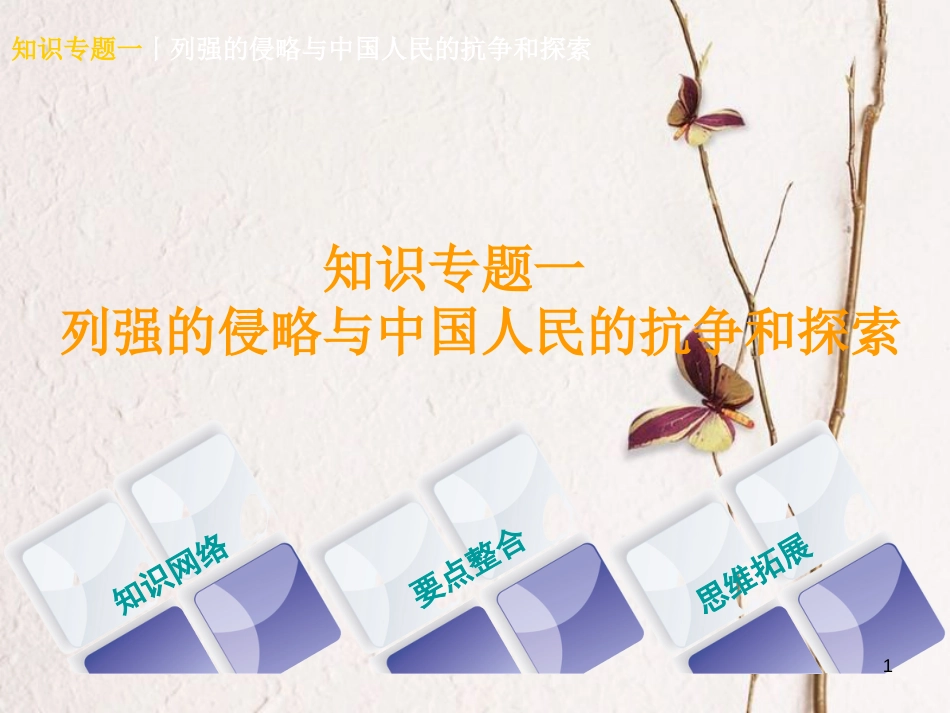 （河北专版）中考历史复习方案 专题突破 知识专题一 列强的侵略与中国人民的抗争和探索课件(1)_第1页