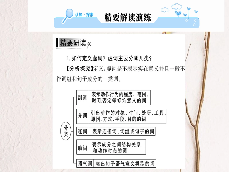 高中语文 第五课 言之有“理”第一节“四两拨千斤”-虚词课件 新人教版选修《语言文字应用》_第2页