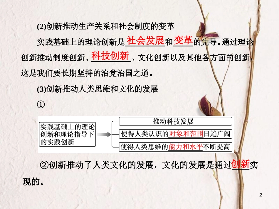 高中政治 第三单元 思想方法与创新意识 第十课 创新意识与社会进步 第二框 创新是民族进步的灵魂课件 新人教版必修4_第2页