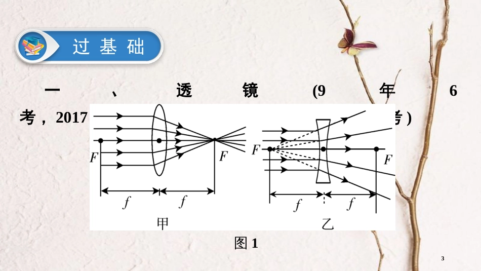 中考物理总复习 第一板块 声、光、热 第3课时 透镜及其应用课件_第3页