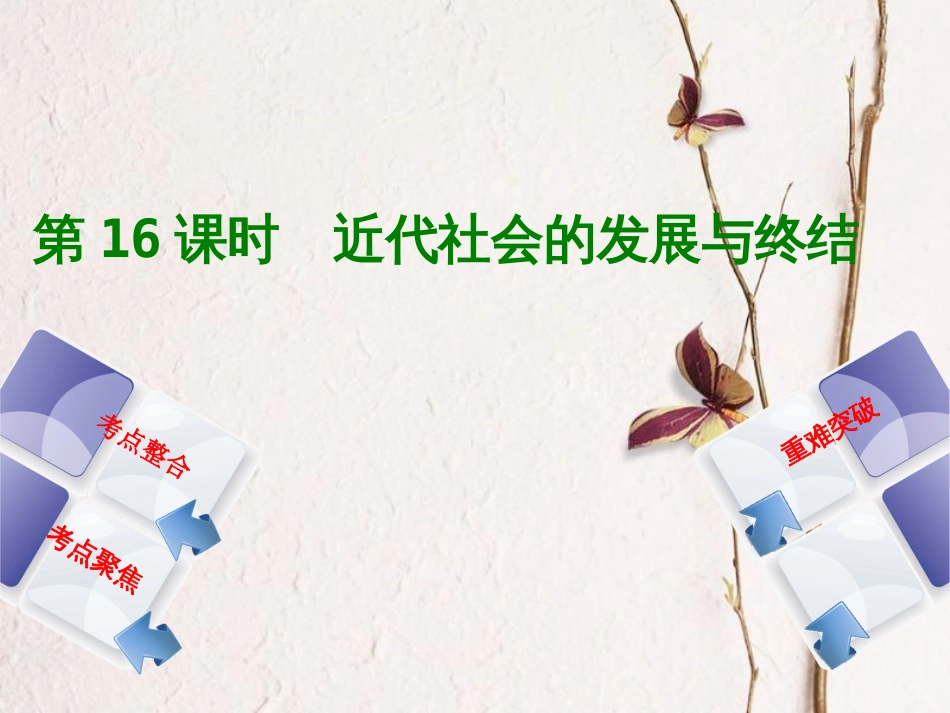 全国中考历史复习 第一部分 教材梳理篇 第四单元 世界古代史、近代史 第16课时 近代社会的发展与终结课件 北师大版(1)_第1页