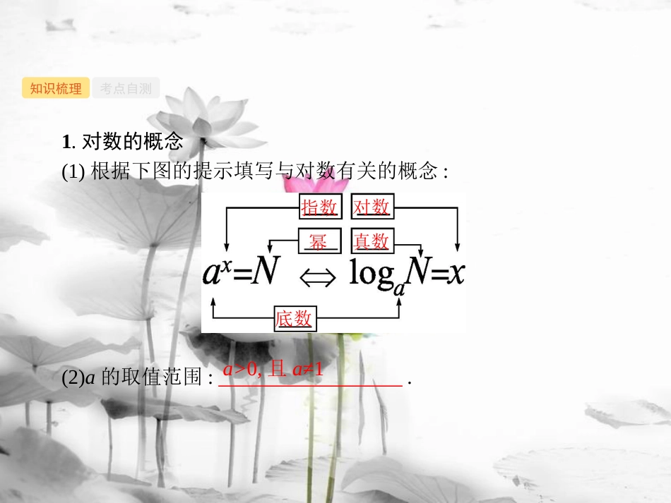 2019高考数学一轮复习 2.6 对数与对数函数课件 理 新人教B版_第2页