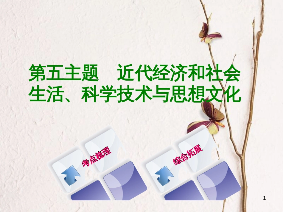 （重庆专版）中考历史复习 教材梳理 第二部分 中国近代史 第五主题 近代经济和社会生活、科学技术与思想文化课件(1)_第1页