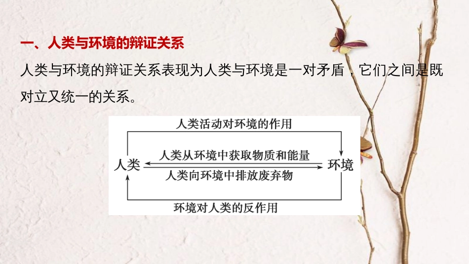 高中地理 第一章 环境与环境问题疑难规律方法同步备课课件 中图版选修6_第2页