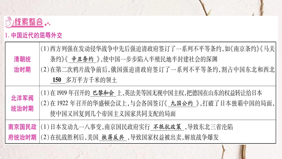 （广西北部湾专版）中考历史总复习 第二篇 知能综合提升 专题4 中国近现代史上的对外关系课件 新人教版(1)_第2页