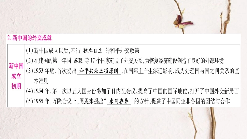 （广西北部湾专版）中考历史总复习 第二篇 知能综合提升 专题4 中国近现代史上的对外关系课件 新人教版(1)_第3页