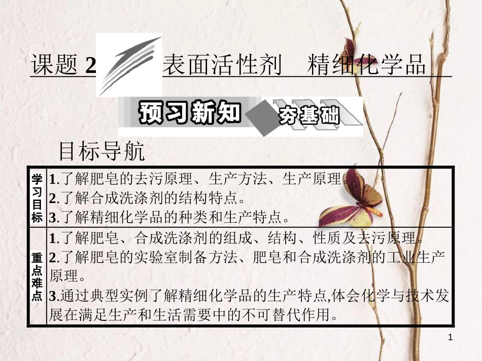 高中化学 第四单元 化学与技术的发展 课题2 表面活性剂精细化学品课件 新人教版选修2_第1页