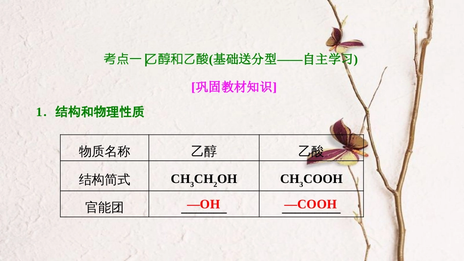 高考化学大一轮复习 第九章 常见有机化合物 第34讲 生活中两种常见的有机物 基本营养物质考点探究课件(1)_第3页